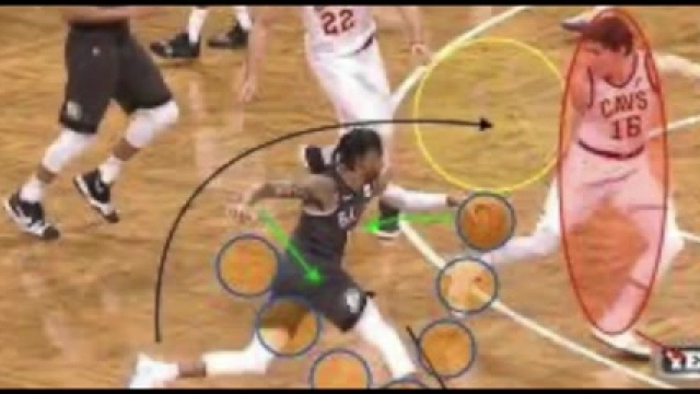 BasketBall Focus n.3:  Clip Tecnica sul Movimento Bodiroga